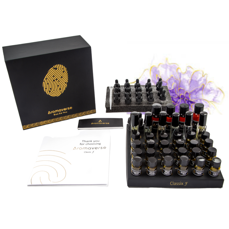 Home 2 | Explore The World Of Perfumery with Aromaverse | Aromaverse